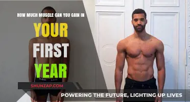 Maximizing Muscle Growth: First-Year Gains and Realistic Expectations