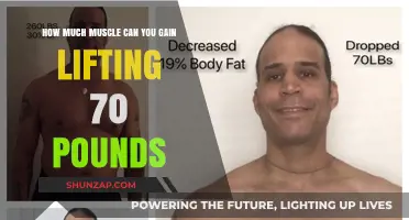 Maximize Muscle Growth: Lifting 70 Pounds for Optimal Gains