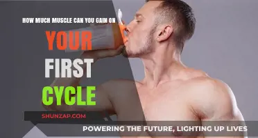 Maximizing Muscle Gains: First Cycle Expectations and Realistic Results