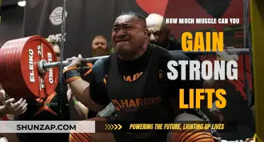 Maximize Muscle Gains with Strong Lifts: A Comprehensive Guide