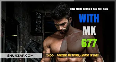 Maximize Muscle Growth: MK 677's Potential for Gains