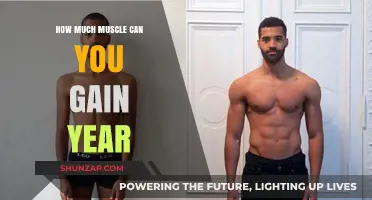 Maximizing Muscle Growth: Realistic Yearly Gains and Strategies