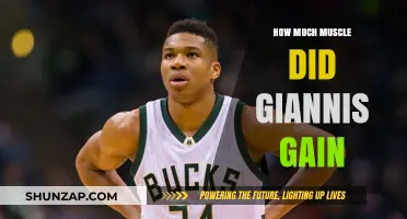Giannis Antetokounmpo's Impressive Muscle Gain: Unveiling His Transformation