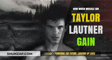 Taylor Lautner's Impressive Muscle Gain: Unveiling His Transformation Journey