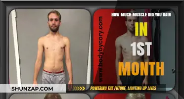 First Month Muscle Gains: Tracking Your Strength and Growth Progress