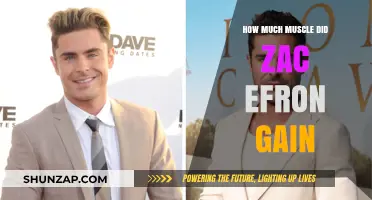 Zac Efron's Impressive Muscle Transformation: Unveiling His Gains