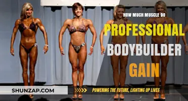 Muscle Gains of Professional Bodybuilders: Unveiling Their Impressive Growth