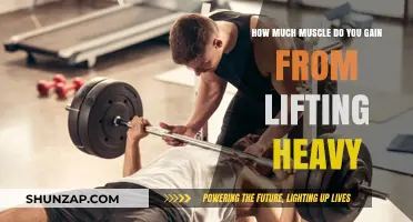 Lifting Heavy: Unlocking Maximum Muscle Gain Potential and Results