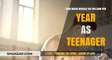 Teen Muscle Growth: Annual Gains and What to Expect