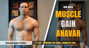 Anavar Muscle Gain: Maximizing Results and Safe Usage Guide