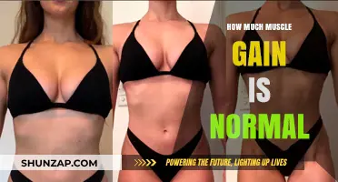Understanding Normal Muscle Gain: What to Expect and How to Measure