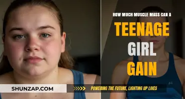 Maximizing Muscle Gain: A Guide for Teenage Girls' Fitness Journey