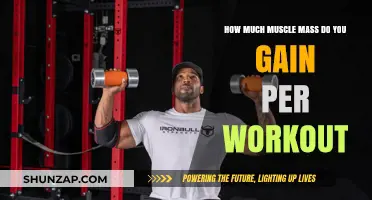 Maximizing Muscle Growth: Understanding Gains Per Workout