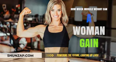 Maximizing Muscle Gain: How Much Can Women Realistically Achieve?