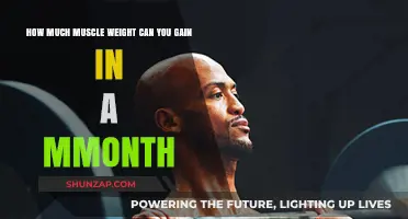 Maximizing Muscle Gain: Monthly Potential and Proven Strategies