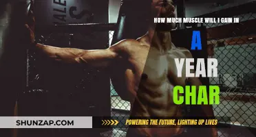 Maximize Your Gains: Predicting Yearly Muscle Growth for Beginners