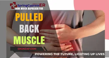Effective Naproxen Dosage for Pulled Back Muscle Relief Guide