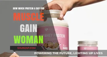 Optimal Daily Protein Intake for Women's Muscle Gain and Strength