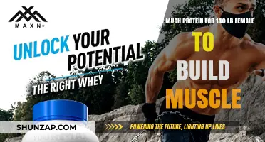 Protein Power: Fueling Muscle Growth for a 140-Pound Woman