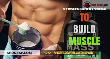 Protein Power: Fueling Muscle Growth for the 190-Pound Man