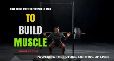 Protein Power: Fueling Muscle Growth for the 200-Pound Man