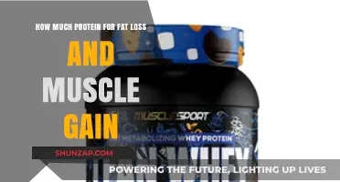 Optimal Protein Intake for Fat Loss and Muscle Gain: A Guide