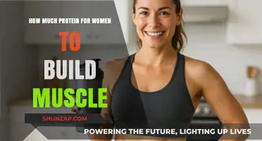 Empowering Women: The Ultimate Guide to Protein Intake for Muscle Building
