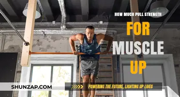 Mastering Muscle-Ups: Understanding the Pull Strength You Need