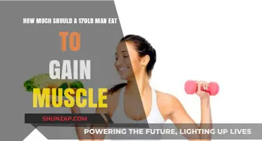 Optimal Muscle Gain Diet for a 170lb Man: Caloric Needs