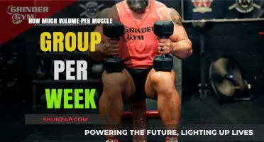 Optimal Weekly Training Volume: Maximizing Muscle Growth and Recovery
