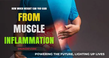 Muscle Inflammation and Weight Gain: Understanding the Connection