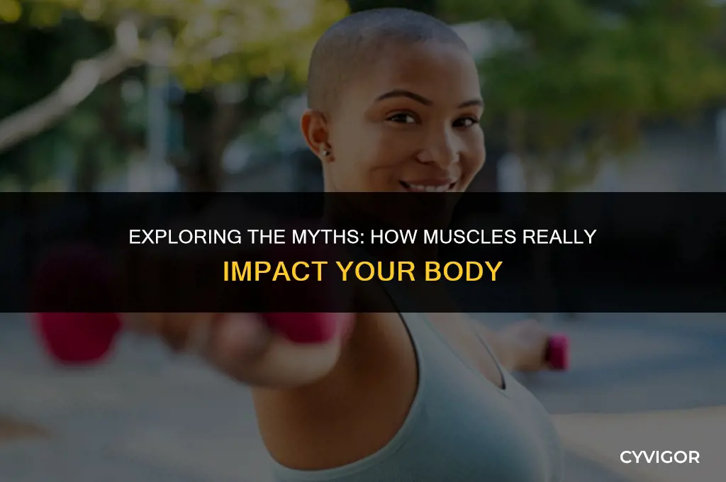 how muscle affect none