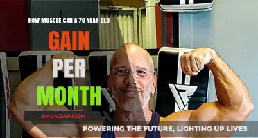 Maximizing Muscle Gain for Seniors: Monthly Progress at 70+