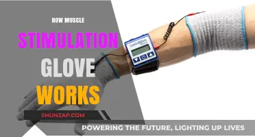 Understanding Muscle Stimulation Gloves: Functionality and Benefits Explained