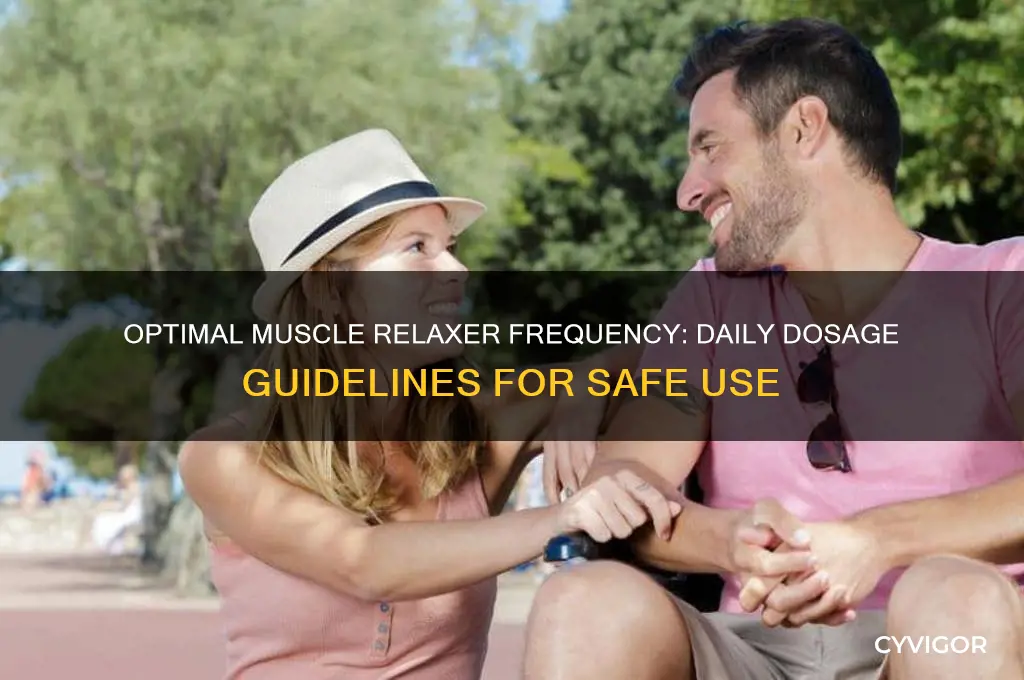 how often a day should you take muscle relaxers