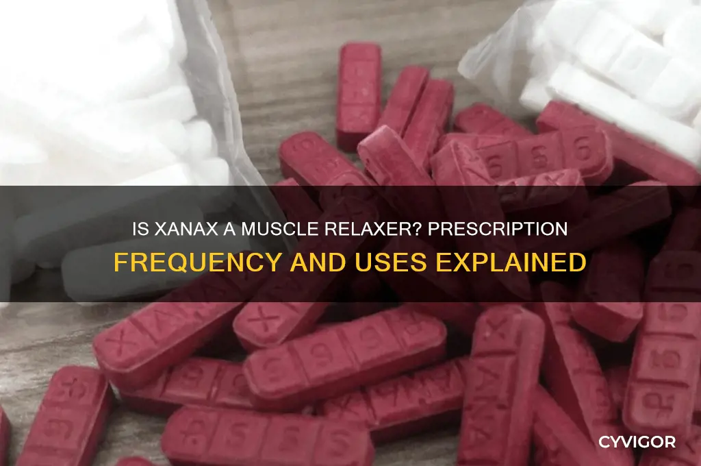 how often is xanax prescribed as a muscle relaxer