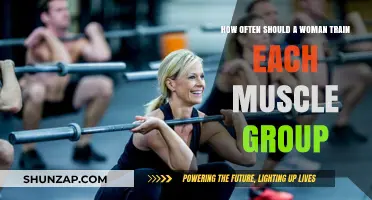 Optimal Muscle Training Frequency for Women: A Comprehensive Guide