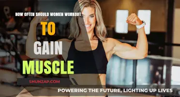 Optimal Workout Frequency for Women to Build Muscle Effectively