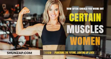 Optimal Muscle Workout Frequency for Women: Balancing Strength and Recovery