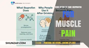 Effective Ibuprofen Dosage for Muscle Pain Relief: Timing and Frequency