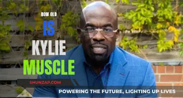 Exploring Kylie Muscle's Age and Her Rise to Fame