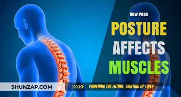 The Hidden Impact: How Poor Posture Affects Your Muscles