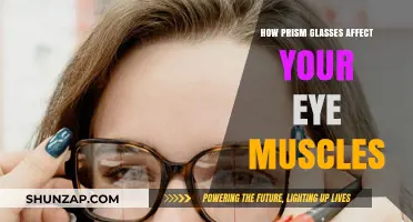 Unveiling the Impact: How Prism Glasses Influence Your Eye Muscles