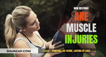 Muscle Injuries: Understanding Their Lasting Impact and Relevance