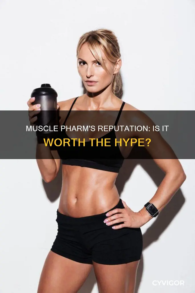 how reputable is muscle pharm