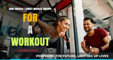 Effective Muscle Group Targeting: Strategies for Optimal Workout Results