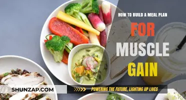 Fuel Your Gains: Crafting a Muscle-Building Meal Plan