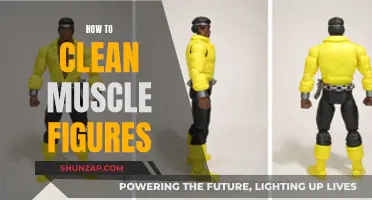 Cleaning Muscle Figures: A Step-by-Step Guide