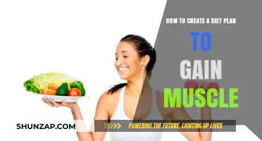 Effective Muscle-Building Diet Plan: Strategies for Optimal Growth and Strength