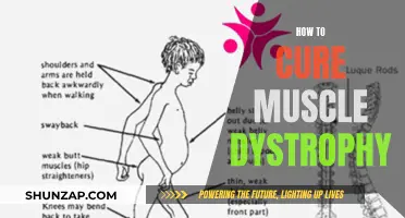 Muscle Dystrophy: Effective Treatments for Improved Wellbeing